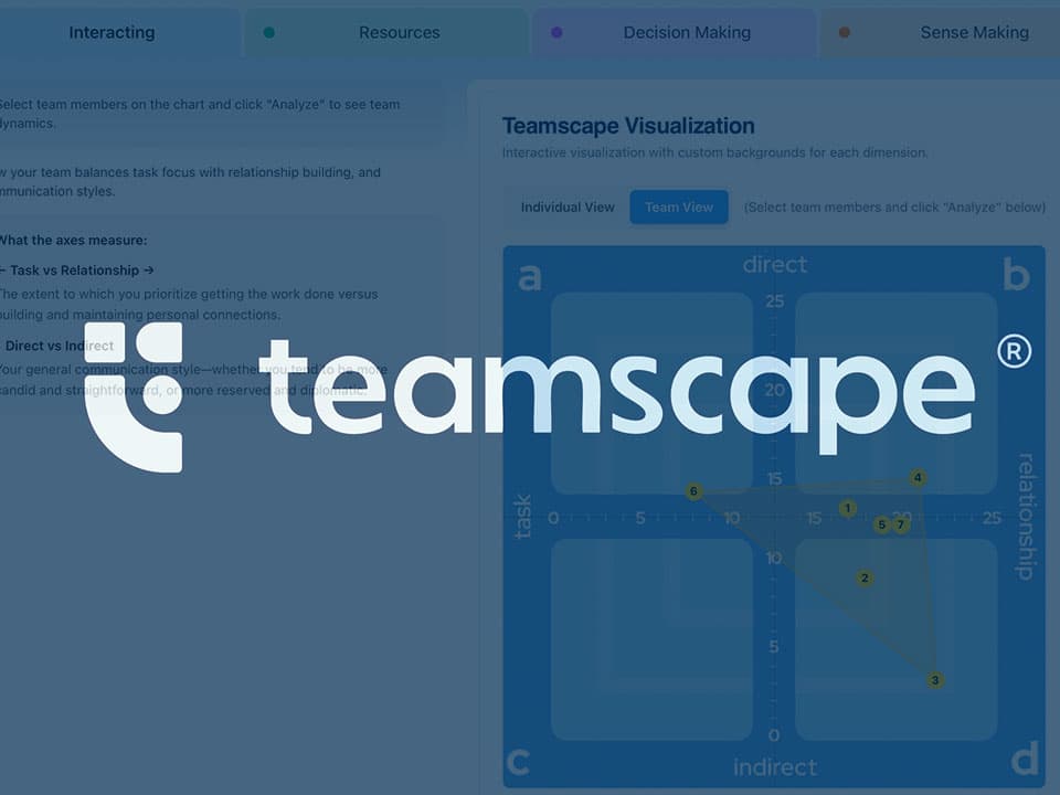 Teamscape case study